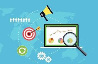 网络广告推广 新时代网络营销的价值与互联网信息服务的融合