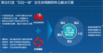 打造五位一体全生命周期政务云互联网信息服务