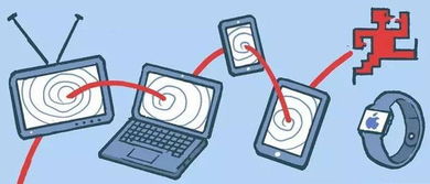 互联网人群画像 你所不知道的真相与信息服务背后的逻辑