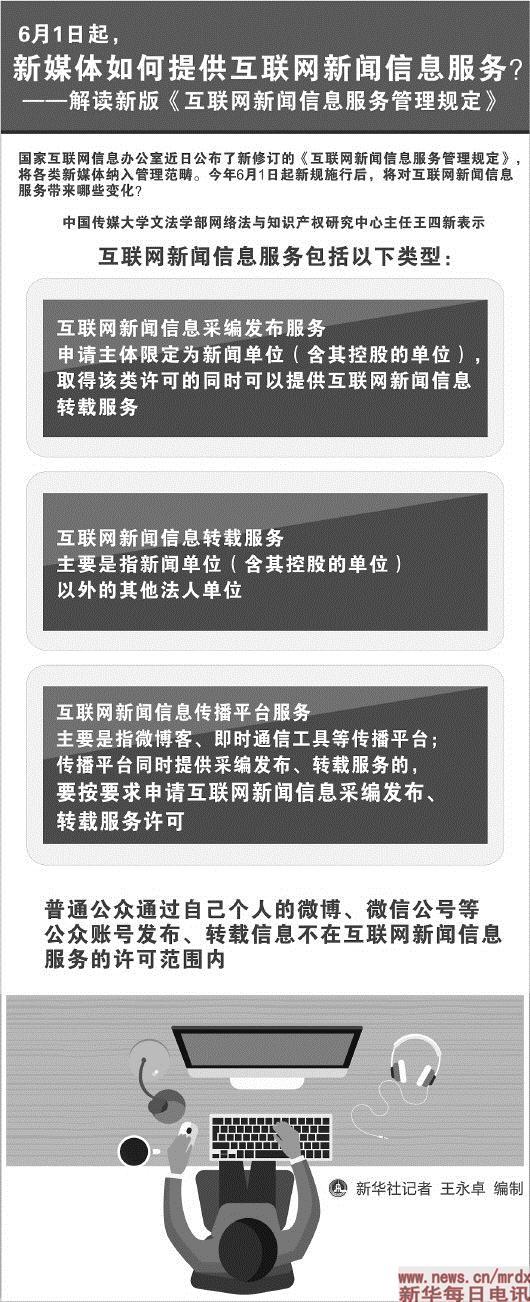 新版《互联网新闻信息服务管理规定》新在何处——互联网信息服务监管的全面升级
